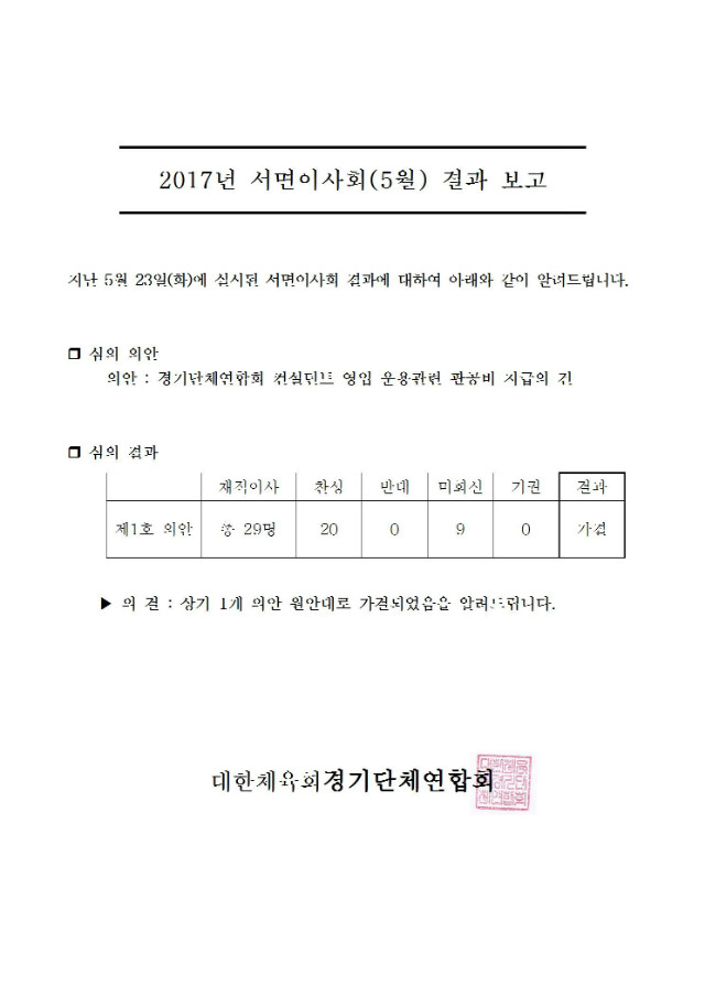 1차 서면이사회 결과(2017.05.31)001.jpg