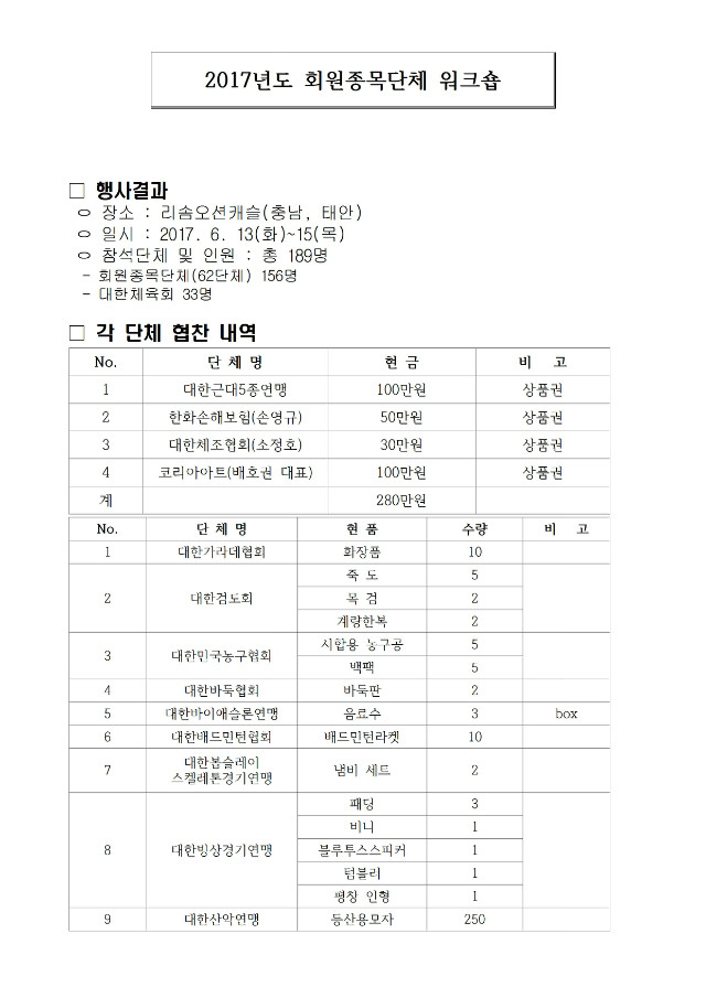 감사의_글(06.20)002.jpg