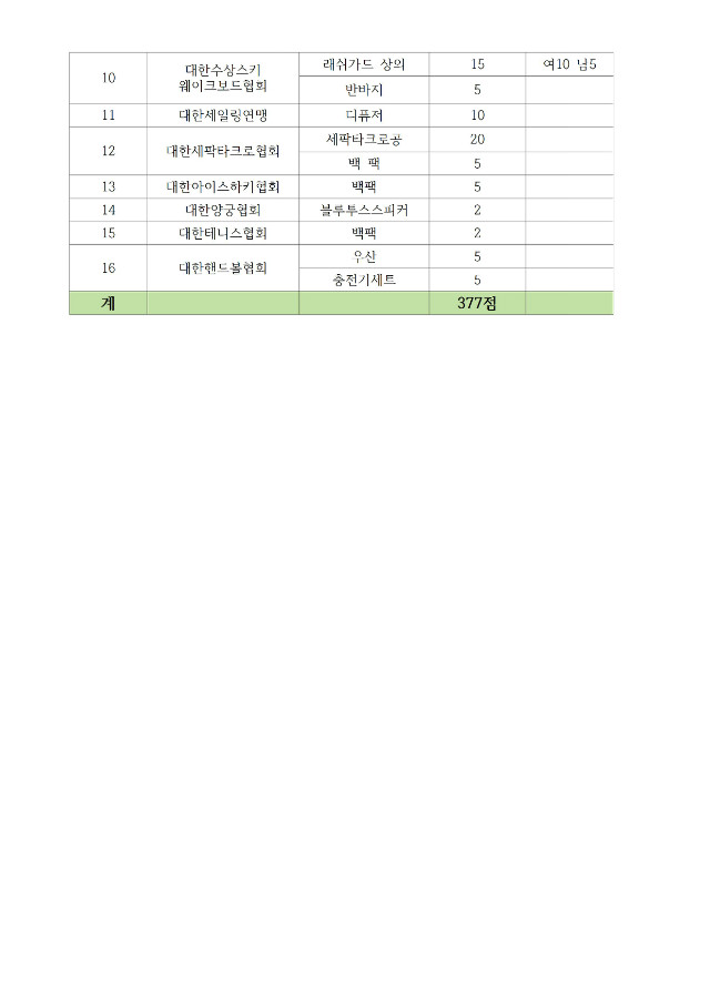 감사의_글(06.20)003.jpg