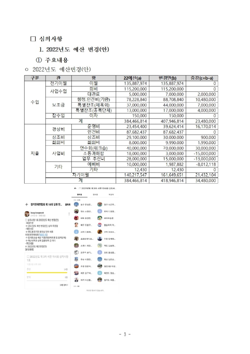 서면이사회003.jpg