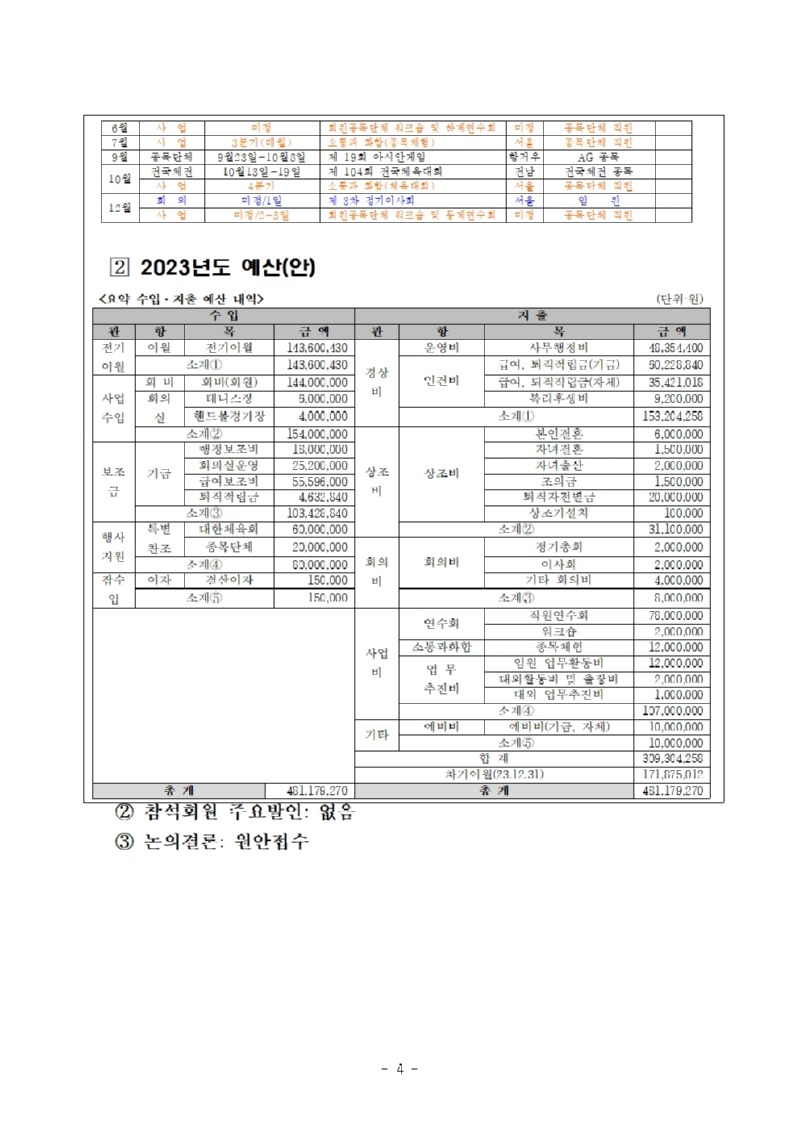 2023 총회004.jpg