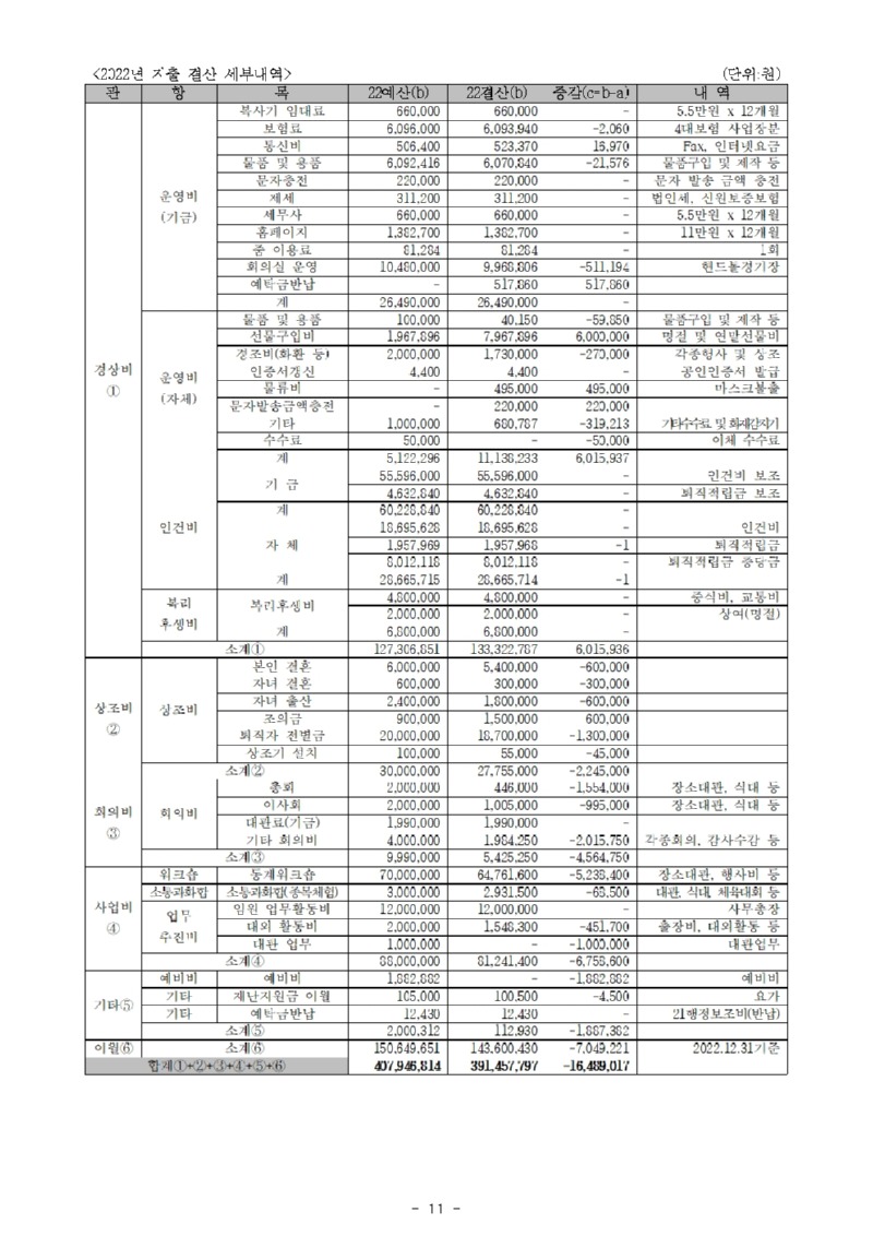 2023 총회011.jpg