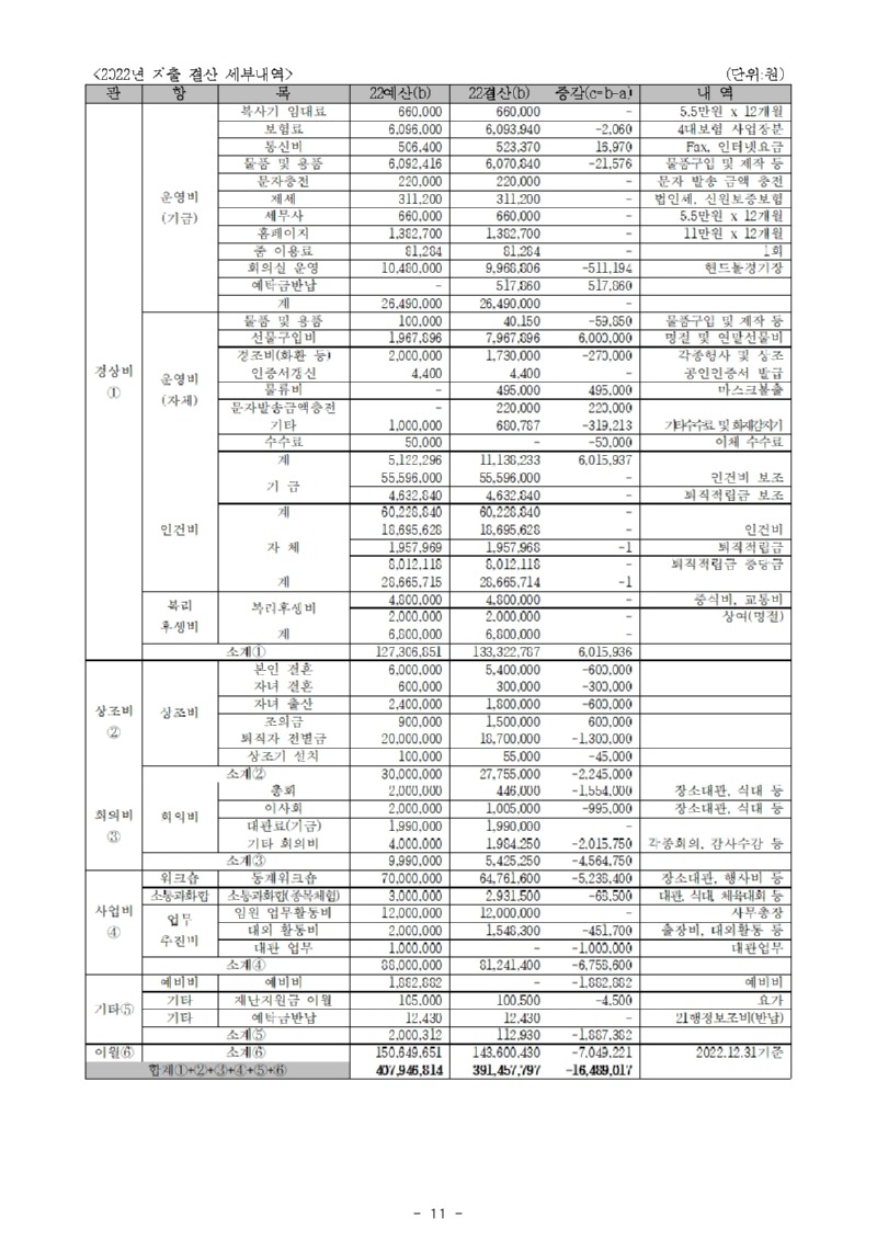 2023 총회011.jpg