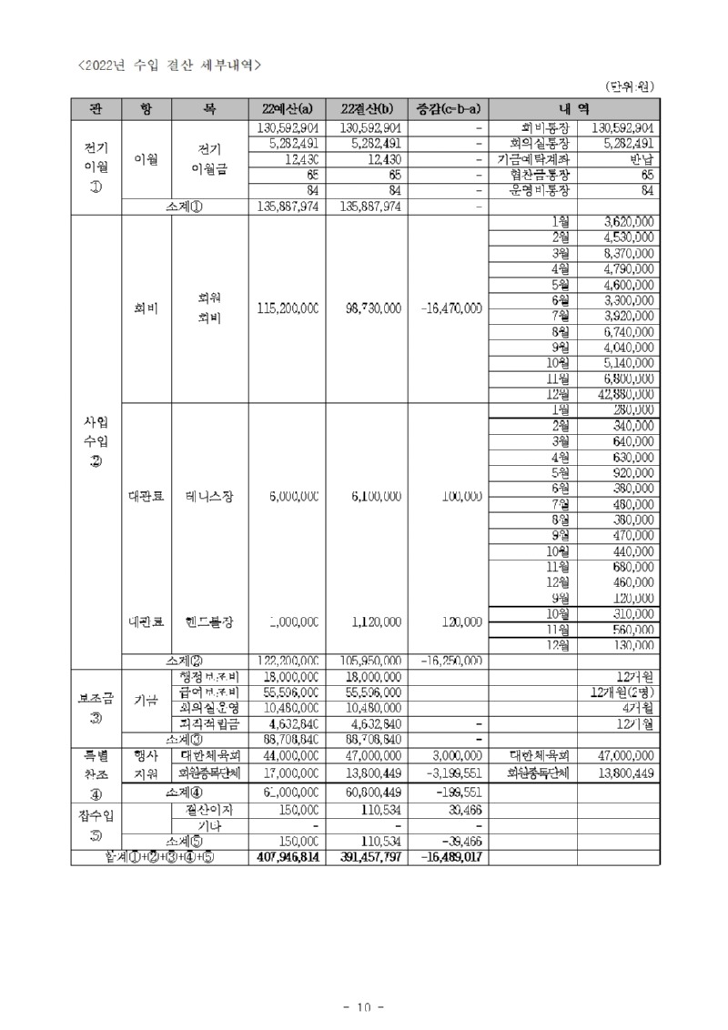 2023 총회010.jpg