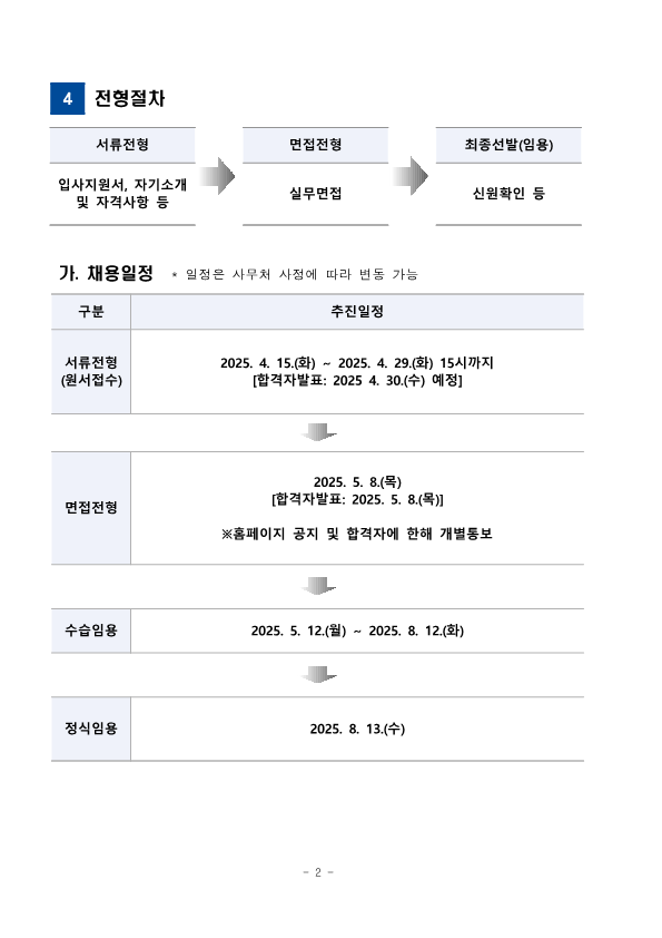 대한민국족구협회 정규직 공개채용_2.png