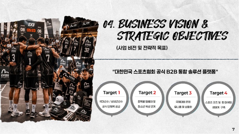 ★ EVISU SPORTS B2B TEAMWEAR PROPOSAL (20260819)_7.jpg