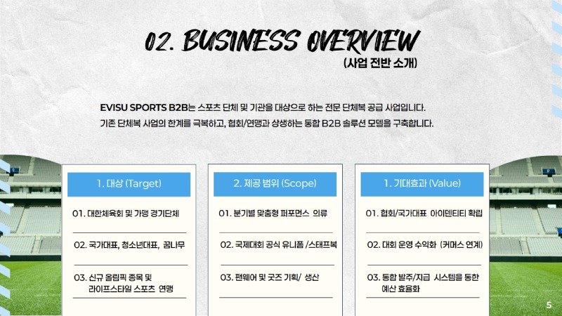 ★ EVISU SPORTS B2B TEAMWEAR PROPOSAL (20260819)_5.jpg
