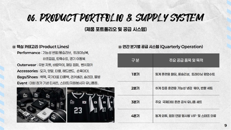 ★ EVISU SPORTS B2B TEAMWEAR PROPOSAL (20260819)_9.jpg