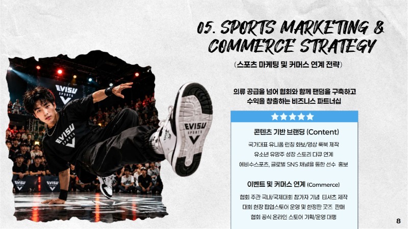 ★ EVISU SPORTS B2B TEAMWEAR PROPOSAL (20260819)_8.jpg