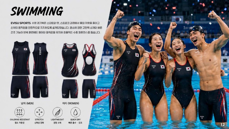 ★ EVISU SPORTS B2B TEAMWEAR PROPOSAL (20260819)_12.jpg