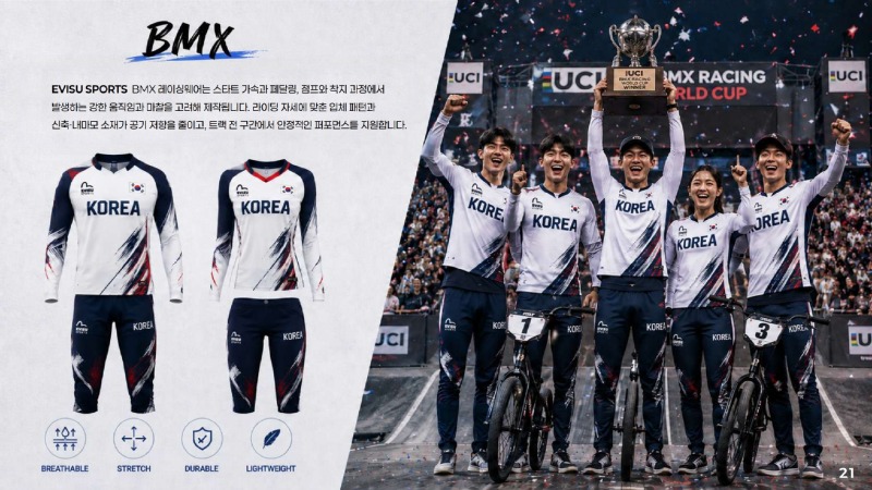 ★ EVISU SPORTS B2B TEAMWEAR PROPOSAL (20260819)_21.jpg