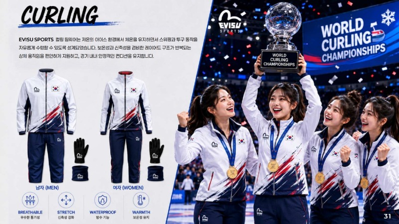 ★ EVISU SPORTS B2B TEAMWEAR PROPOSAL (20260819)_31.jpg
