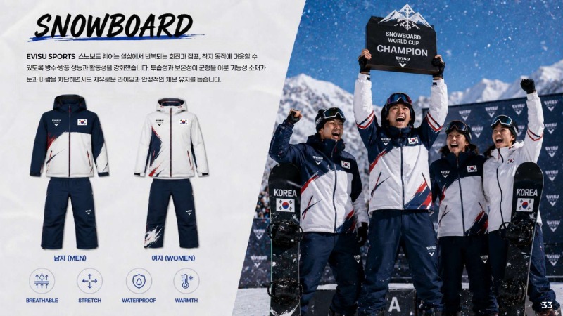 ★ EVISU SPORTS B2B TEAMWEAR PROPOSAL (20260819)_33.jpg
